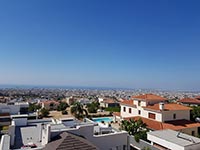 Estimated View
